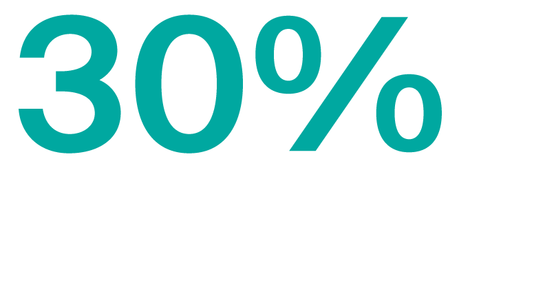30 % emission reduction