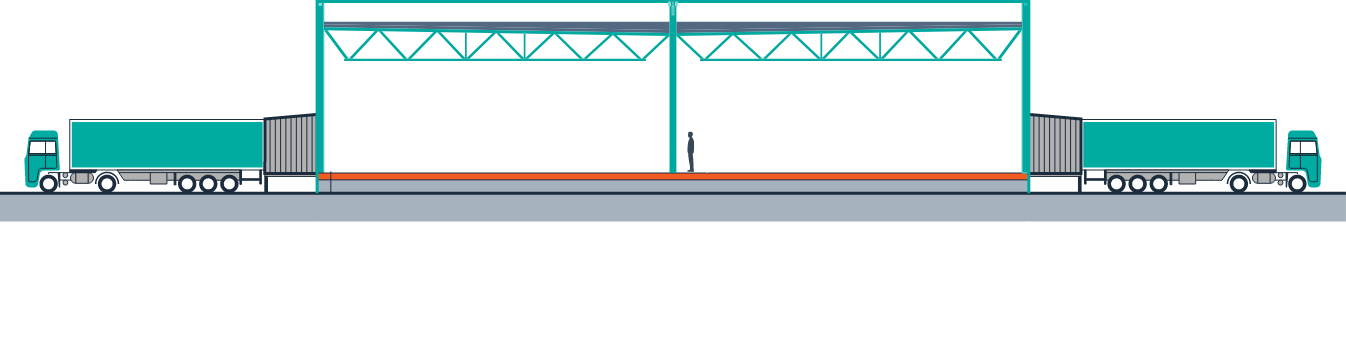 Bulk cross dock spec